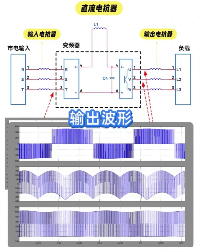 图片关键词